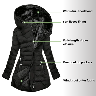 Ashford | Waterproof Winter Coat